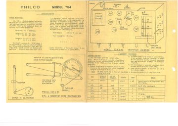 Philco_Dominion-734_734XRG-1950.Philco NZ.RadioGram preview